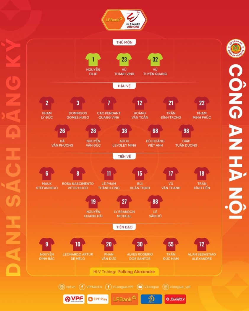 Văn Hậu vắng mặt trong danh sách thi đấu lượt đi VLeague 202526 1