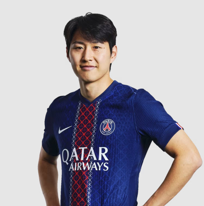 Lee Kang In