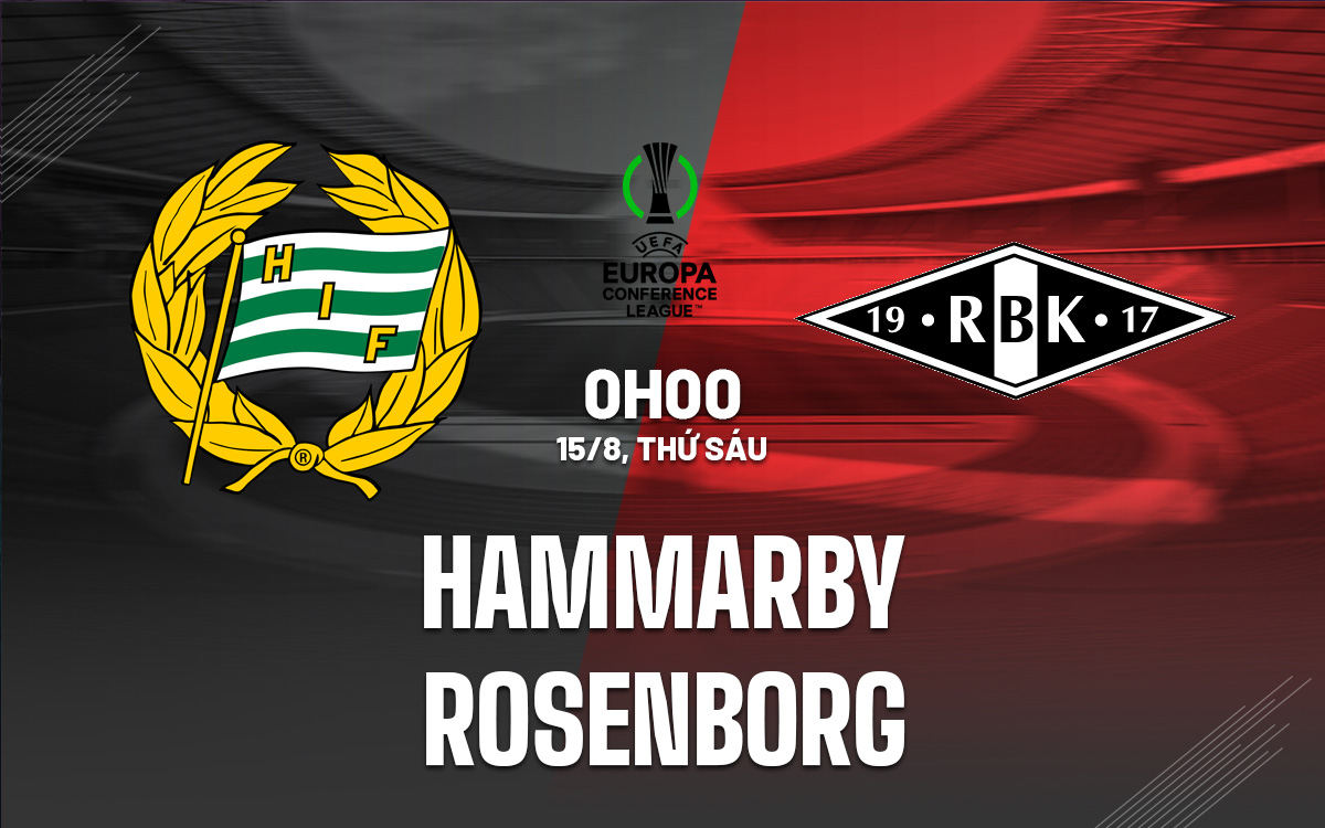 Hammarby vs Rosenborg