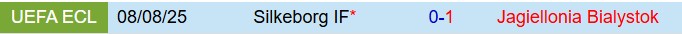 Nhận định Jagiellonia Bialystok vs Silkeborg 1h15 ngày 158 (Conference League 202526) 1