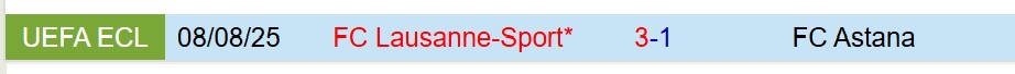 Nhận định Astana vs Lausanne 21h00 ngày 148 (Conference League) 1