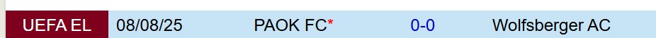 Nhận định Wolfsberger vs PAOK 0h00 ngày 158 (Europa League) 1