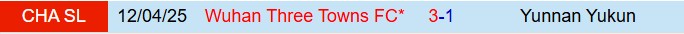 Nhận định Yunnan Yukun vs Wuhan Three Towns 19h00 ngày 158 (VĐQG Trung Quốc 2025) 1
