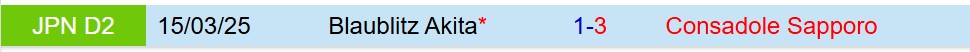 Nhận định Consadole Sapporo vs Blaublitz Akita 12h00 ngày 168 (Hạng 2 Nhật) 1 Nhận định Consadole Sapporo vs Blaublitz Akita 12h00 ngày 168 (Hạng 2 Nhật) 1