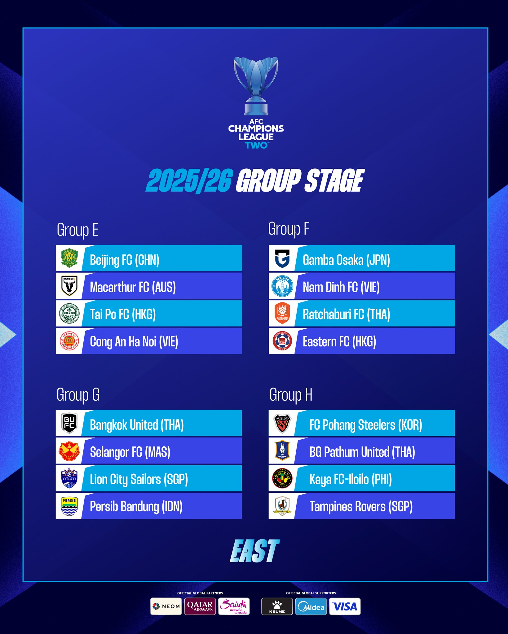 Xác định các đối thủ của Nam Định và CAHN ở AFC Champions League 2 1