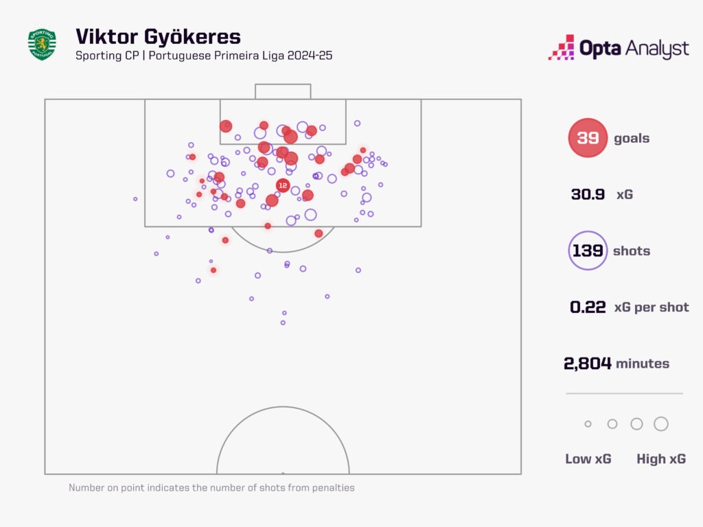 Các trung phong nhãn hiệu Scandinavia Thời tới cản không kịp 2