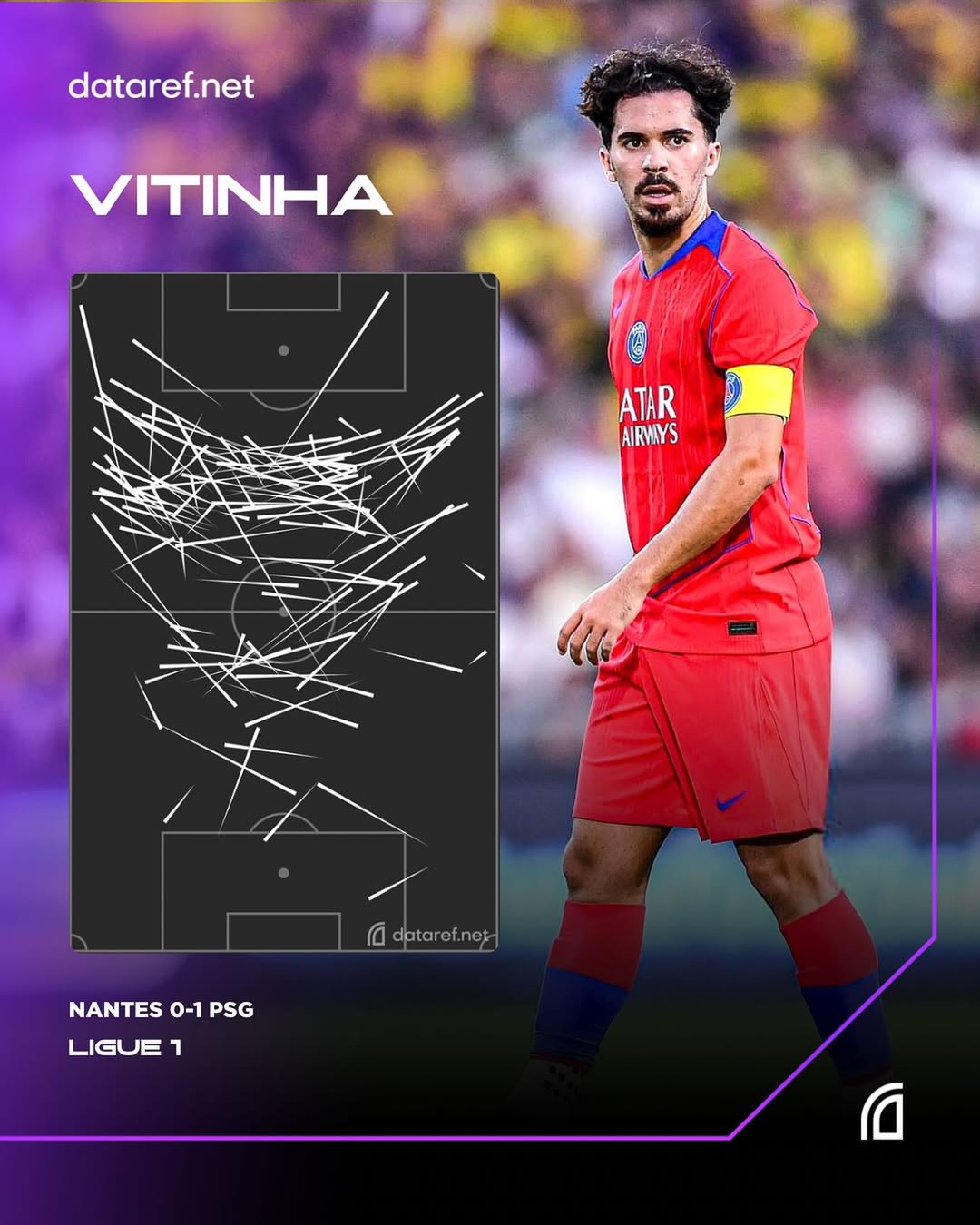 Ma thuật của Vitinha 1 Ma thuật của Vitinha 1