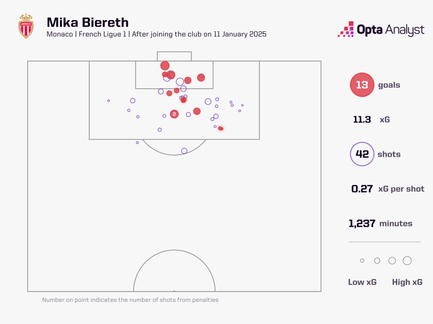 Các trung phong nhãn hiệu Scandinavia Thời tới cản không kịp 3