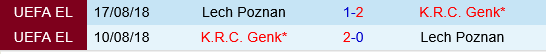 Lech Poznan vs Genk Lech Poznan vs Genk