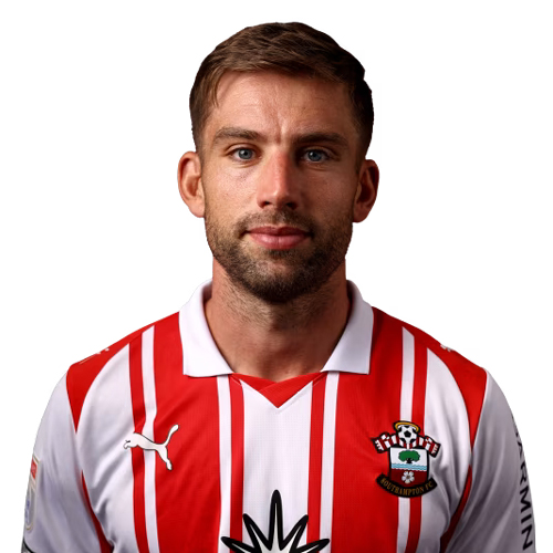 Charlie Taylor