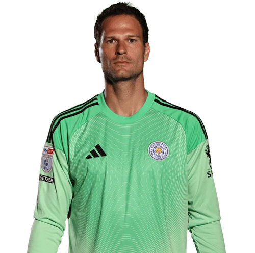 Asmir Begovic