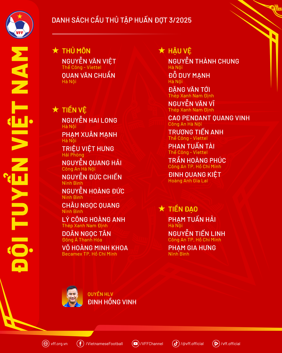 Cao Pendant Quang Vinh vẫn lên tuyển dù chưa đảm bảo thể trạng 2