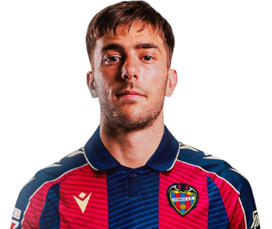 Iker Losada