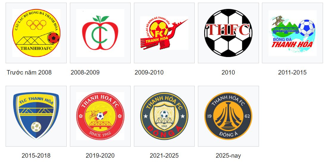 Tiểu sử câu lạc bộ bóng đá Thanh Hóa 2