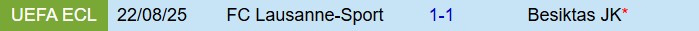 Nhận định Besiktas vs Lausanne 0h00 ngày 298 (Conference League 202526) 1