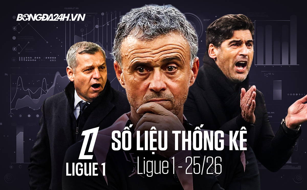Số liệu thống kê Ligue 1 mùa giải 2025/26