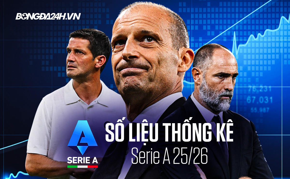 Số liệu thống kê Serie A mùa bóng 2025/2026