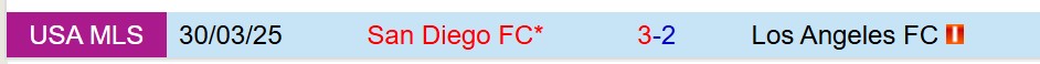 Nhận định Los Angeles FC vs San Diego 9h45 ngày 19 (Nhà nghề Mỹ) 1