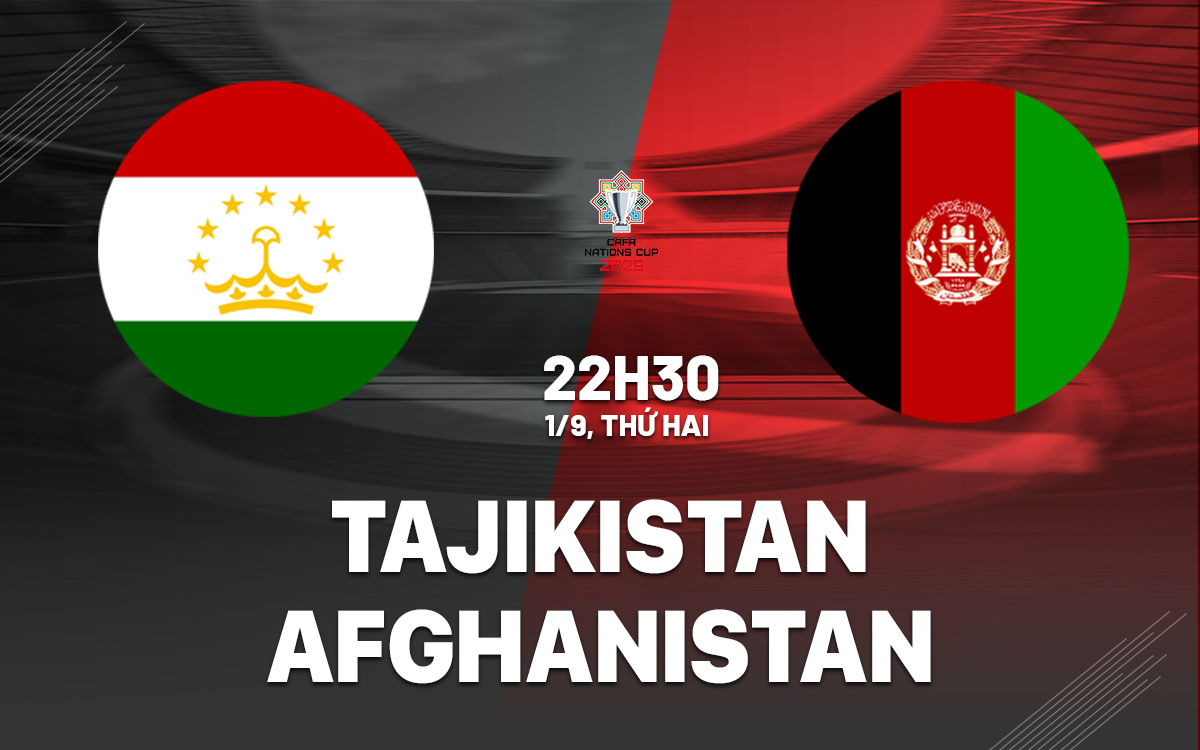 nhan dinh bong da du doan Tajikistan vs Afghanistan cafa giao huu hom nay