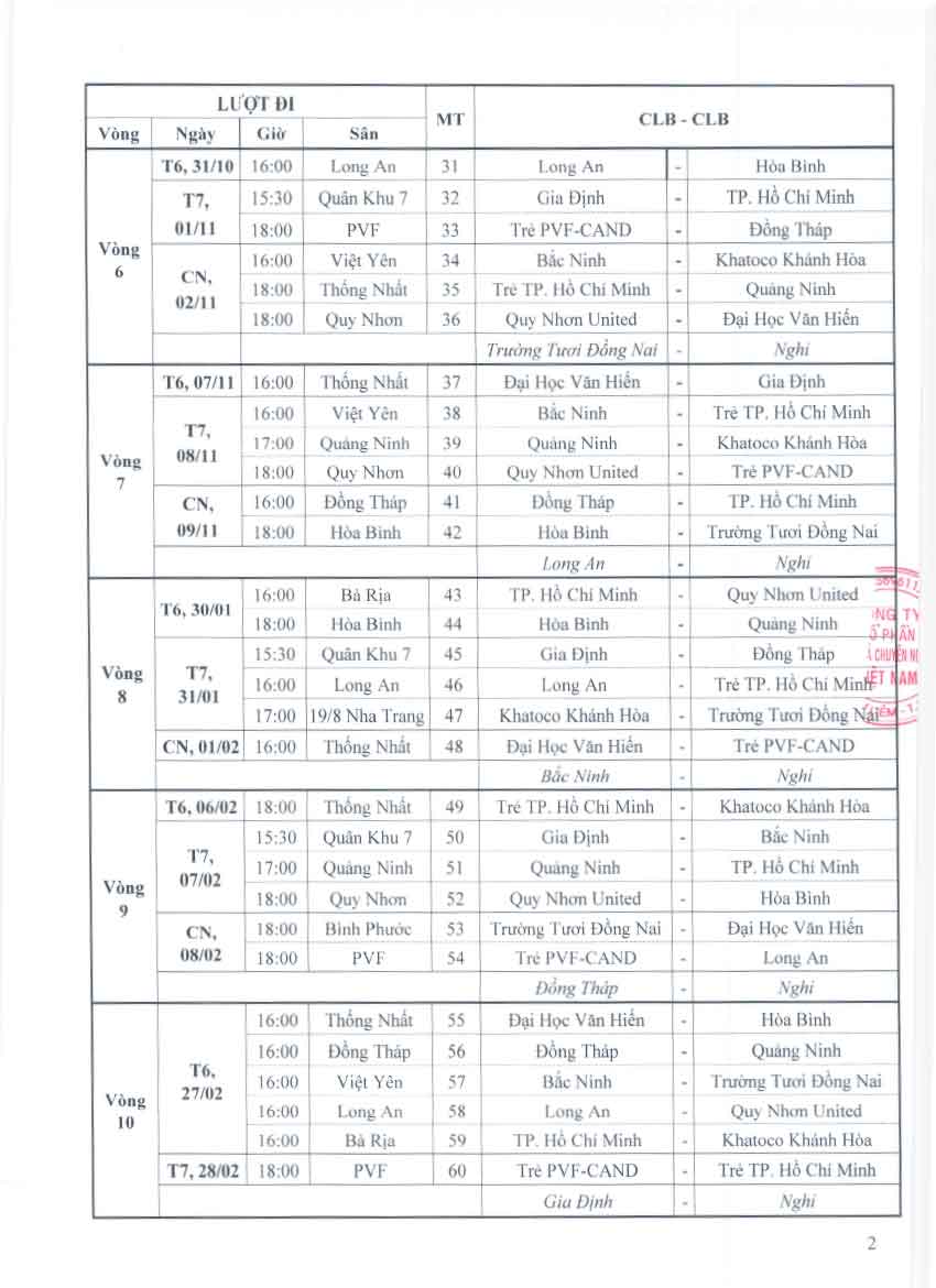Lịch chính thức Hạng Nhất Quốc gia 202526 2