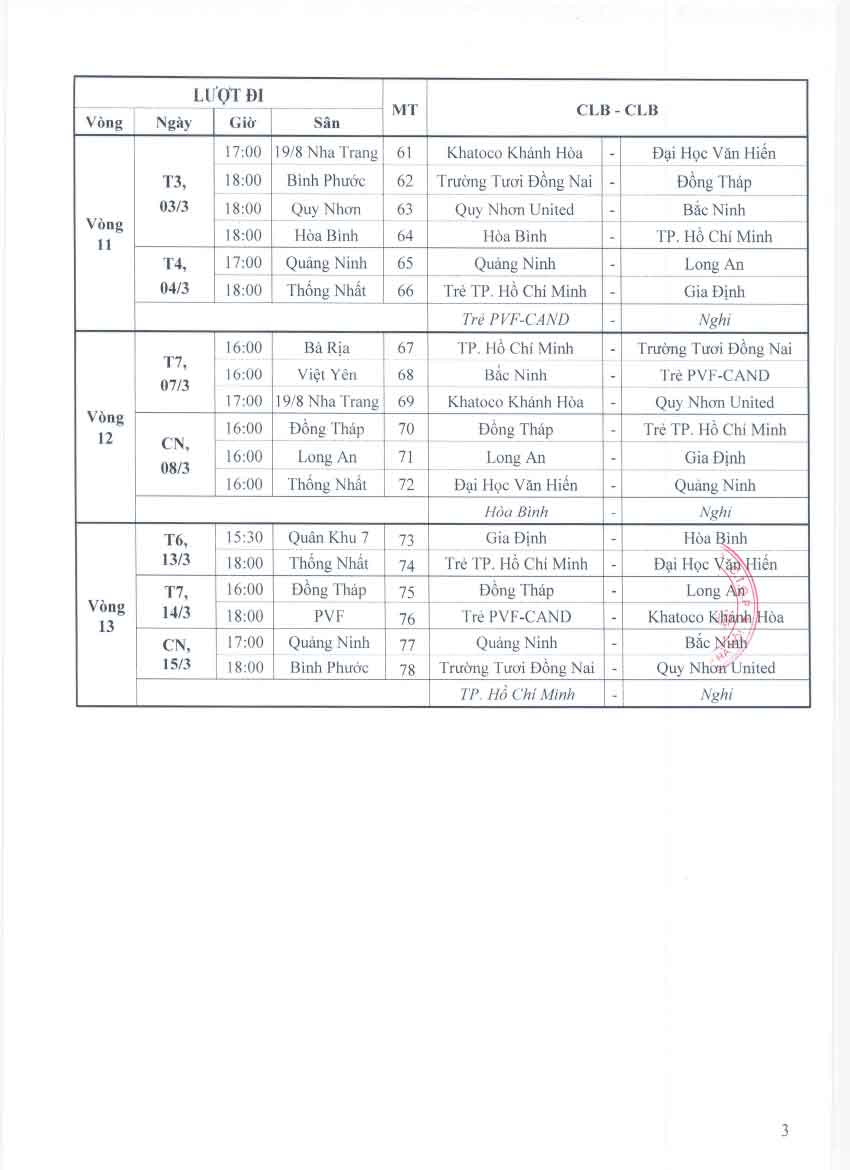 Lịch chính thức Hạng Nhất Quốc gia 202526 3