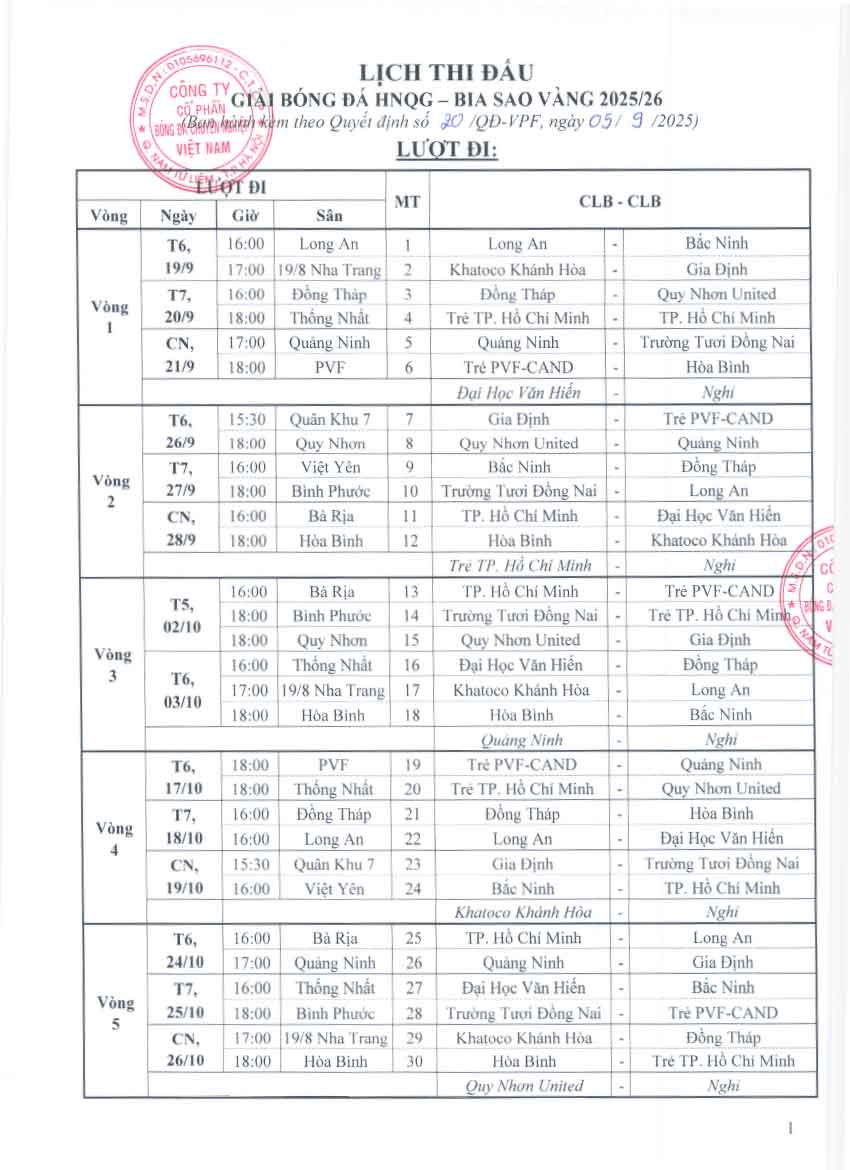 Lịch chính thức Hạng Nhất Quốc gia 202526 1