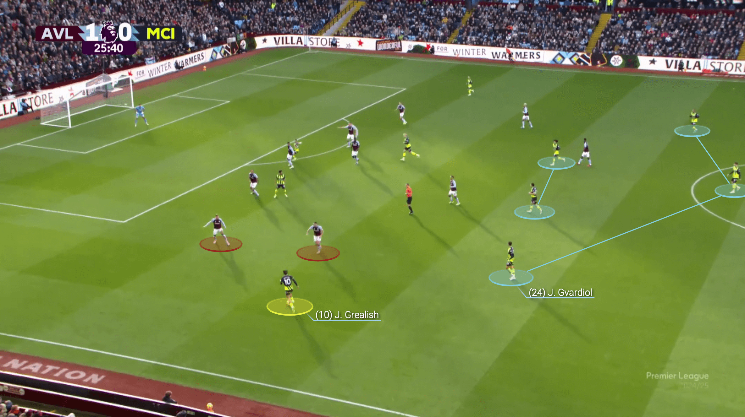 Jack Grealish khởi đầu như mơ ở Everton Hồi sinh hay hiện tượng lạ nhất thời 2