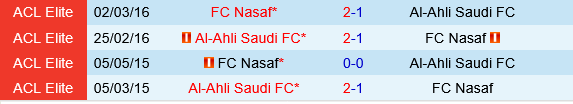 Al Ahli vs Nasaf Qarshi Al Ahli vs Nasaf Qarshi
