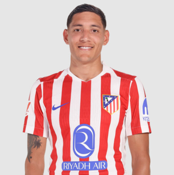 Nahuel Molina