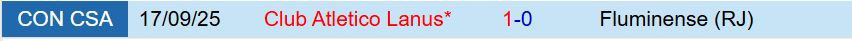 Nhận định Fluminense vs Lanus 7h30 ngày 249 (Copa Sudamericana 2025) 1
