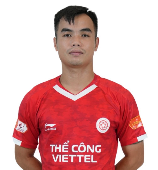 Nguyễn Đức Hoàng Minh