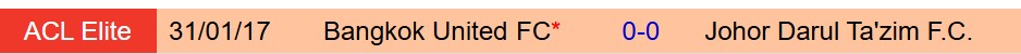 Nhận định Johor Darul vs Bangkok United 16h30 ngày 259 (ASEAN Club Championship) 1