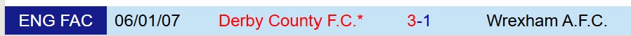 Nhận định Wrexham vs Derby County 18h30 ngày 279 (Hạng Nhất Anh) 1