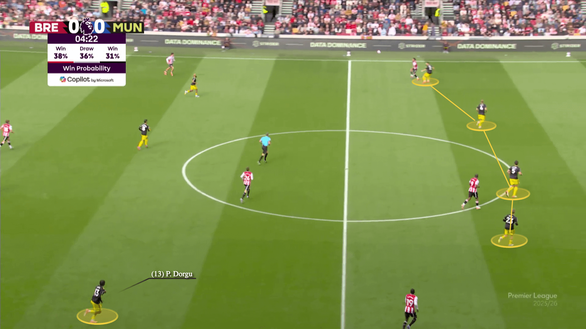 Khi bóng bổng là “tử huyệt” của Man United 3