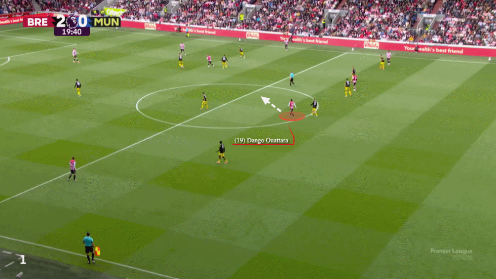 Khi bóng bổng là “tử huyệt” của Man United 4