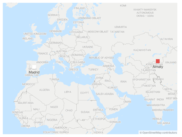Kairat vs Real Madrid Những con số phía sau cuộc đối đầu chênh lệch nhất lịch sử Champions League 3