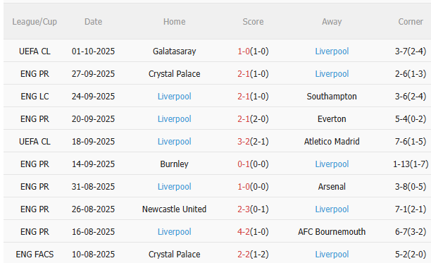 Nhận định Chelsea vs Liverpool (23h30 ngày 410) Pháo đài Stamford Bridge 4