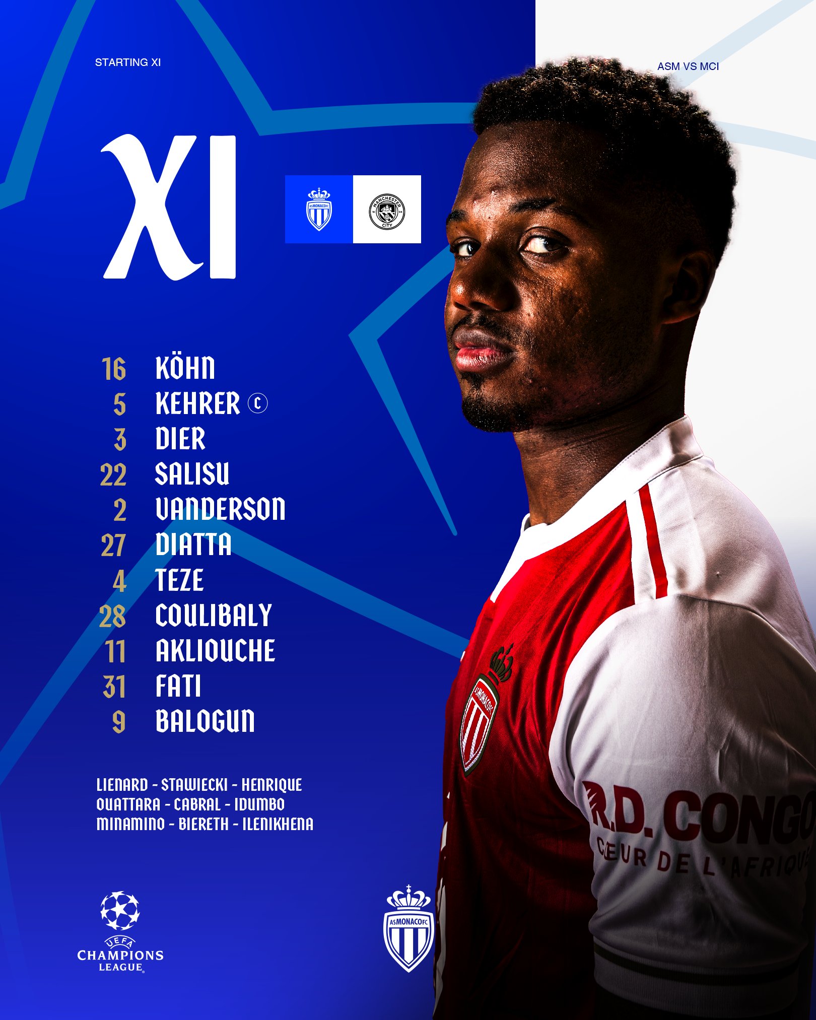 Erling Haaland lập cú đúp, Man City vẫn không thể thắng Monaco 1 Erling Haaland lập cú đúp, Man City vẫn không thể thắng Monaco 1