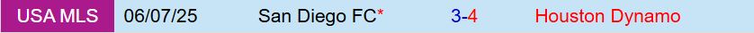 Nhận định Houston Dynamo vs San Diego 7h30 ngày 510 (Nhà nghề Mỹ 2025) 1