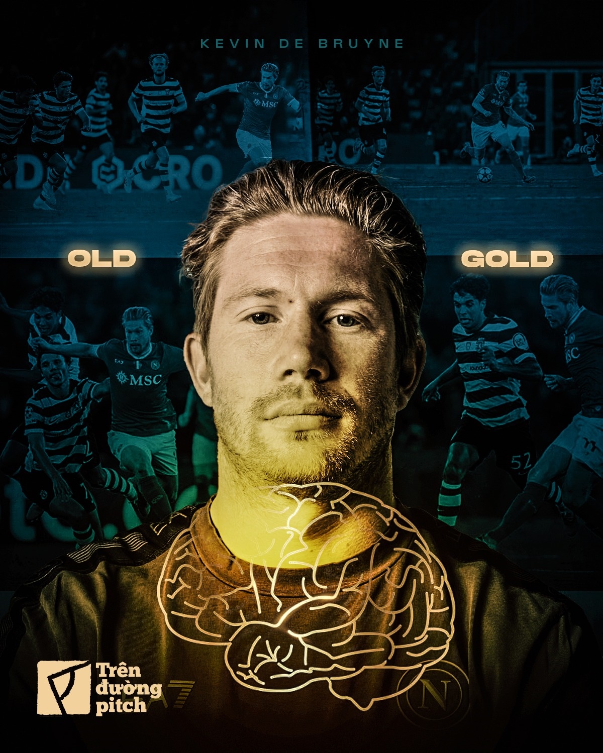 Kevin De Bruyne và pha kiến tạo để đời 7 giây, 7 nhịp chạm, 70 mét đường bóng 1 Kevin De Bruyne và pha kiến tạo để đời 7 giây, 7 nhịp chạm, 70 mét đường bóng 1