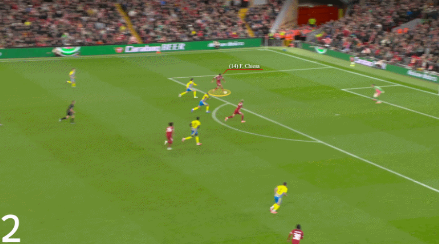 Federico Chiesa Từ “kẻ bị lãng quên” đến niềm hy vọng mới tại Liverpool 11 Federico Chiesa Từ “kẻ bị lãng quên” đến niềm hy vọng mới tại Liverpool 11