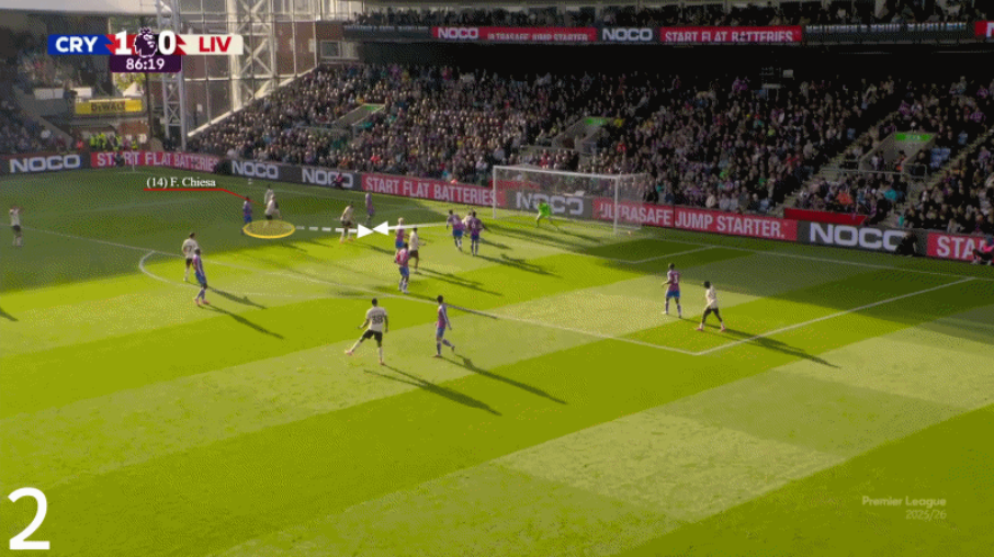 Federico Chiesa Từ “kẻ bị lãng quên” đến niềm hy vọng mới tại Liverpool 2 Federico Chiesa Từ “kẻ bị lãng quên” đến niềm hy vọng mới tại Liverpool 2