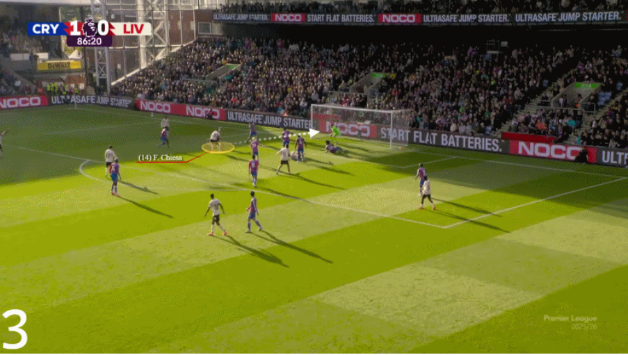 Federico Chiesa Từ “kẻ bị lãng quên” đến niềm hy vọng mới tại Liverpool 3 Federico Chiesa Từ “kẻ bị lãng quên” đến niềm hy vọng mới tại Liverpool 3