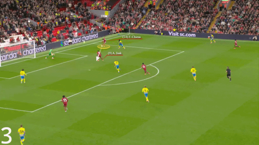 Federico Chiesa Từ “kẻ bị lãng quên” đến niềm hy vọng mới tại Liverpool 8 Federico Chiesa Từ “kẻ bị lãng quên” đến niềm hy vọng mới tại Liverpool 8