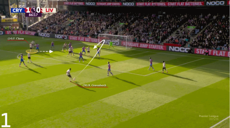 Federico Chiesa Từ “kẻ bị lãng quên” đến niềm hy vọng mới tại Liverpool 1 Federico Chiesa Từ “kẻ bị lãng quên” đến niềm hy vọng mới tại Liverpool 1