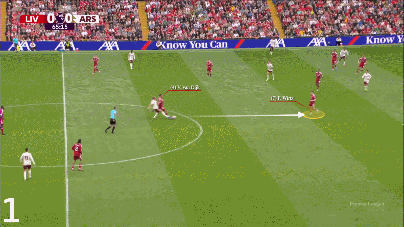 Chuyện gì đang xảy ra với bom tấn Florian Wirtz 10 Chuyện gì đang xảy ra với bom tấn Florian Wirtz 10