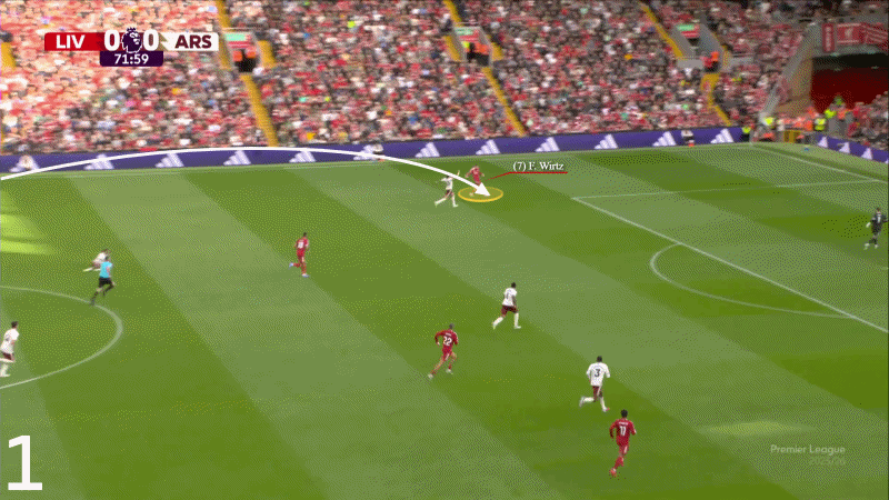 Chuyện gì đang xảy ra với bom tấn Florian Wirtz 11 Chuyện gì đang xảy ra với bom tấn Florian Wirtz 11