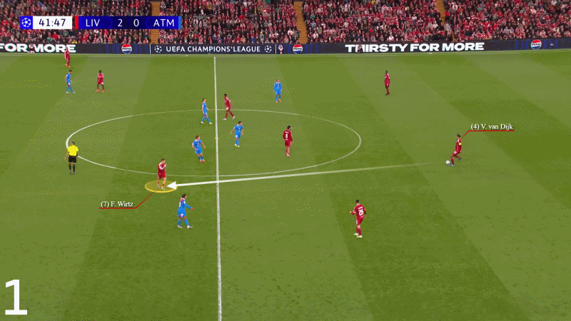 Chuyện gì đang xảy ra với bom tấn Florian Wirtz 5 Chuyện gì đang xảy ra với bom tấn Florian Wirtz 5