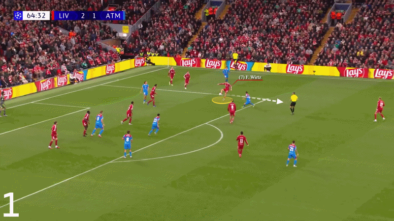 Chuyện gì đang xảy ra với bom tấn Florian Wirtz 4 Chuyện gì đang xảy ra với bom tấn Florian Wirtz 4