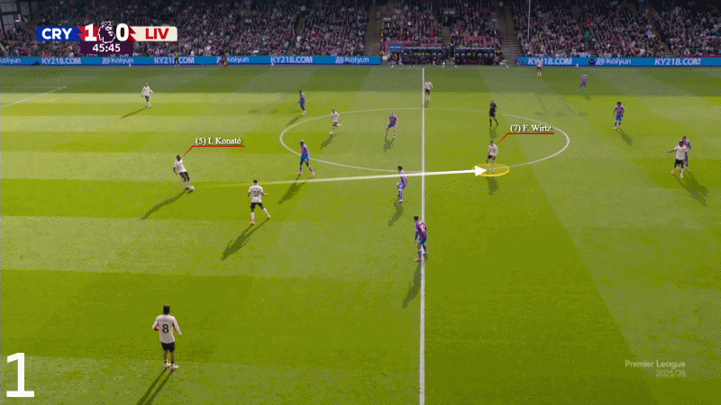 Chuyện gì đang xảy ra với bom tấn Florian Wirtz 8 Chuyện gì đang xảy ra với bom tấn Florian Wirtz 8